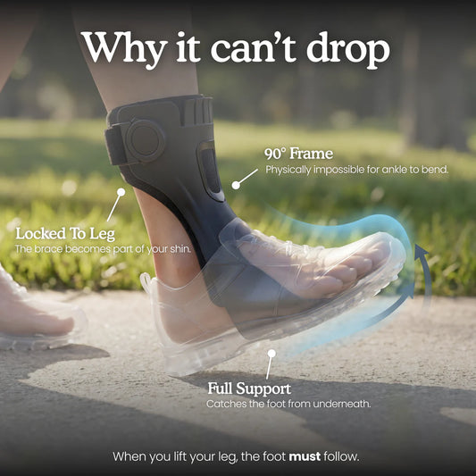 Dynamic Foot Support System AFO Brace